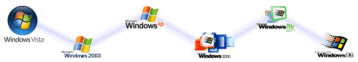  Aplicaci�n Gratuita Portable Multiplataforma y Personalizable 
