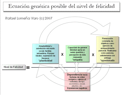 Haz Clic! en la imagen para ampliar
